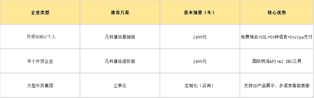 企业微信截图_17803725634540.png